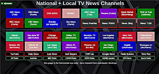 Quick Access TV News Plus